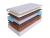 Матрас SkySleep JOY FOAM COCOS S1000
