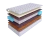 Матрас SkySleep JOY FOAM COCOS S500