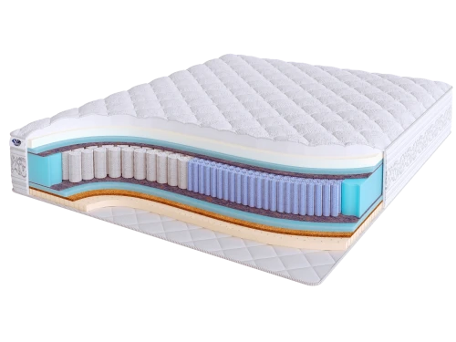 Матрас Real Zone Duo Vario S500/S2000