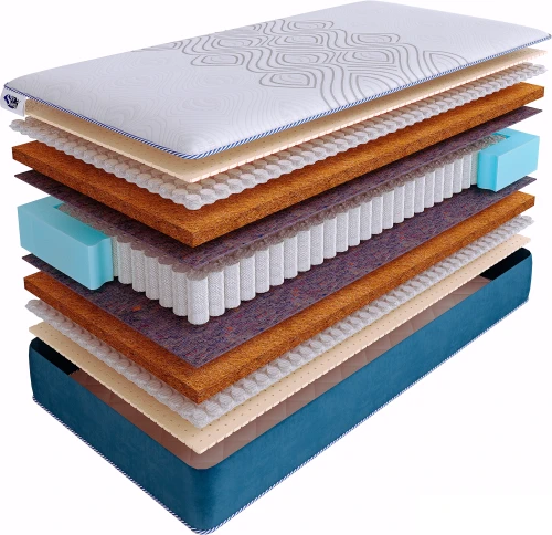 Матрас SkySleep SUPREME NANO COMFORT S500