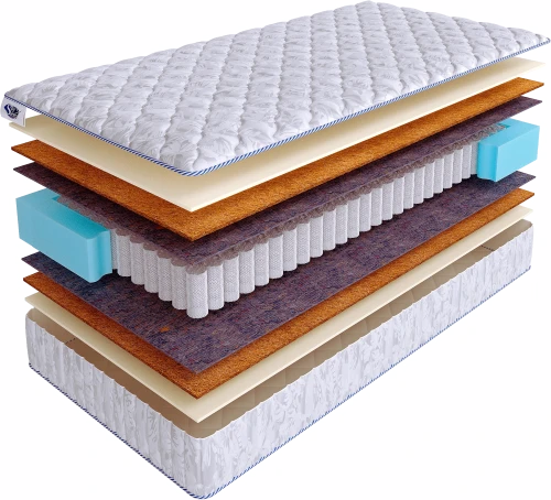 Матрас SkySleep START MEDIUM S500