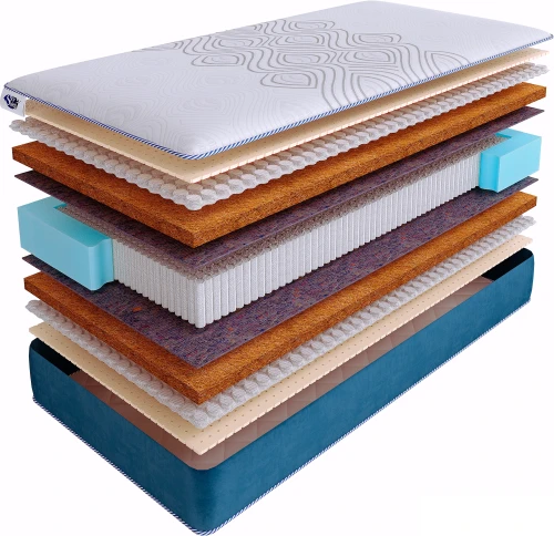 Матрас SkySleep SUPREME NANO COMFORT S2000