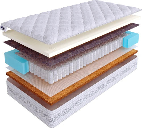 Матрас SkySleep ETALON MEMO HARD S500