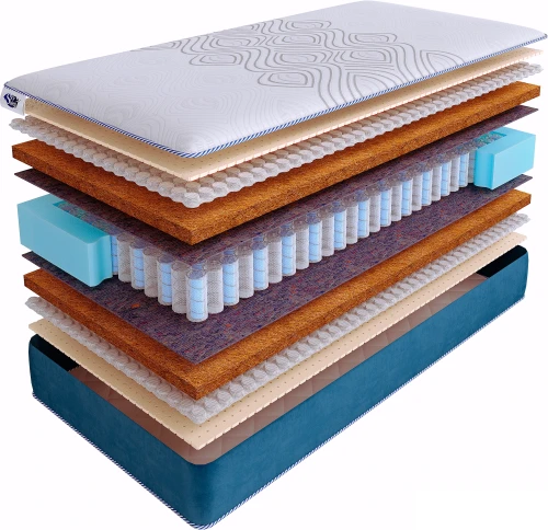 Матрас SkySleep SUPREME NANO COMFORT DS