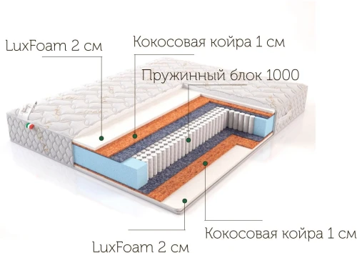 Матрас "Анрэкс Дрим", 120/200 Anrex
