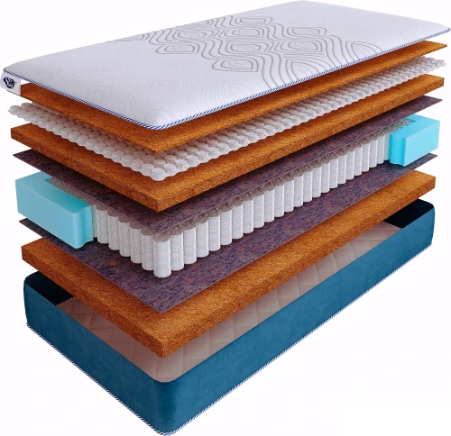 Матрас SkySleep SUPREME NANO HARD S500