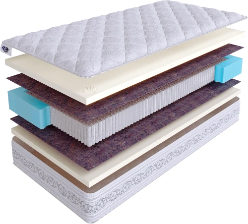 Матрас SkySleep PRIVILEGE MEMORY S2000