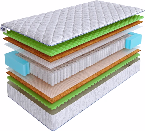 Матрас SkySleep WAVE SPACE S1000