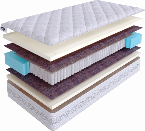 Матрас SkySleep PRIVILEGE MEMORY S1000