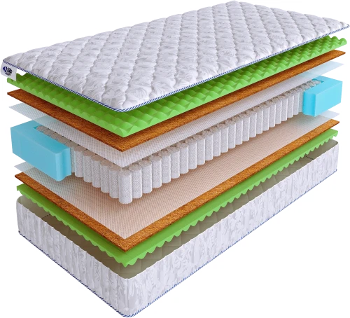 Матрас SkySleep WAVE SPACE S500