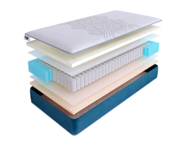 Матрас SkySleep SUPREME SOFT S500