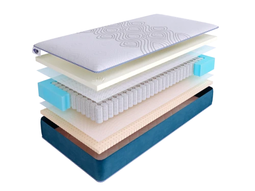 Матрас SkySleep SUPREME SOFT S500