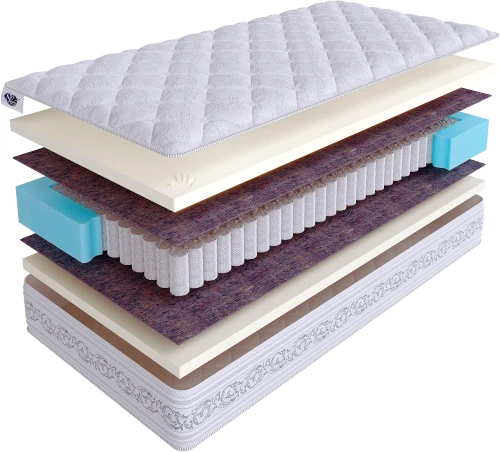 Матрас SkySleep PRIVILEGE MEMORY S500