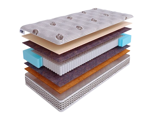Матрас SkySleep NATURE PRO ANATOMIC MEDIUM S1000