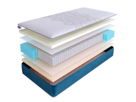 Матрас SkySleep SUPREME SOFT S1000