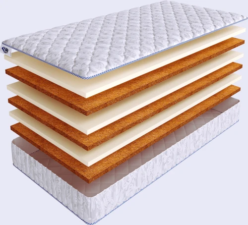 Матрас SkySleep START ECO SANDWICH