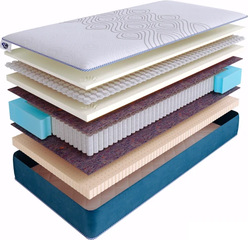 Матрас SkySleep SUPREME NANO CLOUD S1000