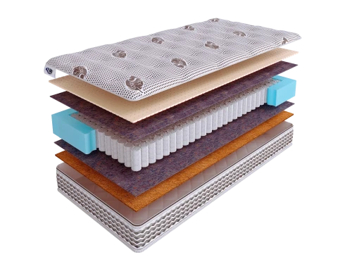 Матрас SkySleep NATURE PRO ANATOMIC MEDIUM S500