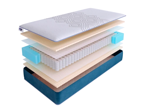 Матрас SkySleep SUPREME LATEX S500