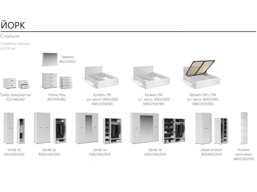 Кровать «Йорк» 160*200 без ламелей, Белый/белый глянец