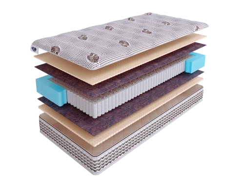 Матрас SkySleep NATURE PRO ANATOMIC SOFT S1000
