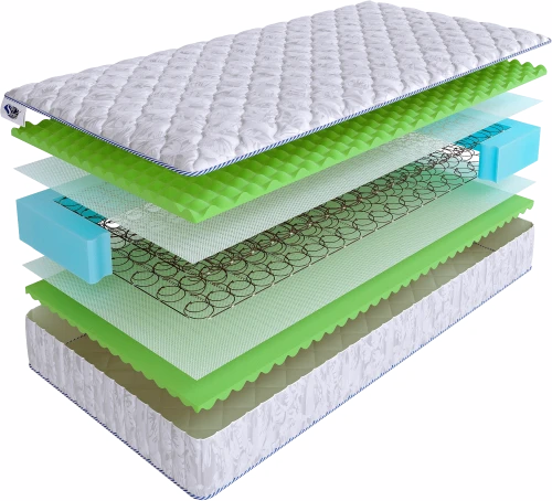 Матрас SkySleep WAVE Comfort BS