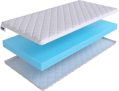 Топпер SkySleep Topper 10