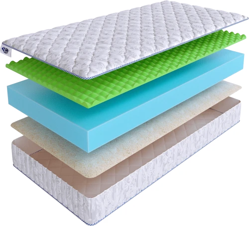 Матрас SkySleep WAVE Roll Winter