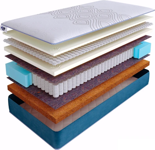 Матрас SkySleep SUPREME NANO BALANCE S500