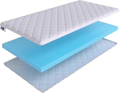 Топпер SkySleep Topper 6