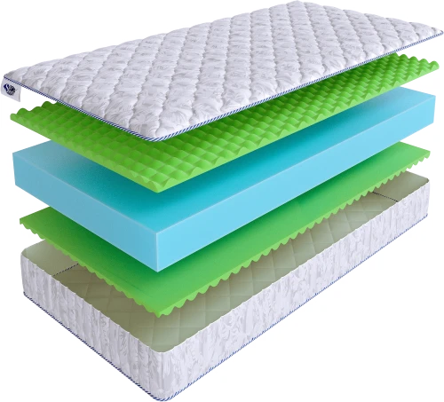Матрас SkySleep WAVE Roll