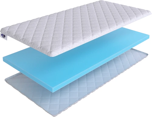 Топпер SkySleep Topper 5
