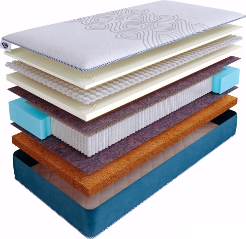 Матрас SkySleep SUPREME NANO BALANCE S2000