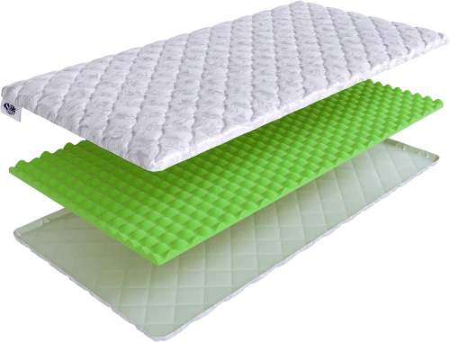Топпер SkySleep Ergo Foam