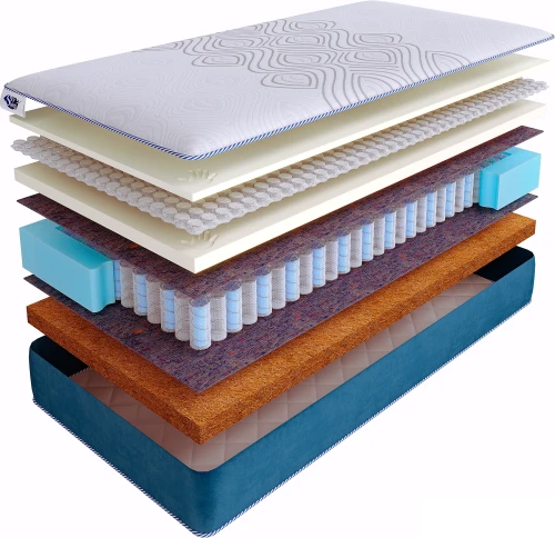 Матрас SkySleep SUPREME NANO BALANCE DS