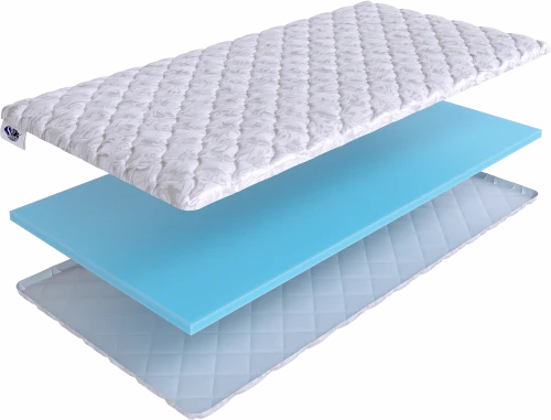 Топпер SkySleep Orto Foam