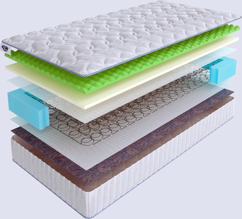 Матрас SkySleep ONE SIDE 6 BS