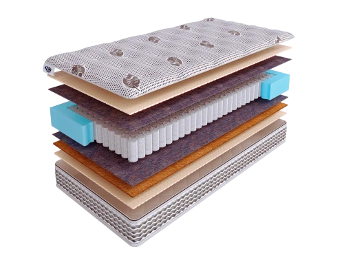 Матрас SkySleep NATURE PRO HEAVY SOFT S500
