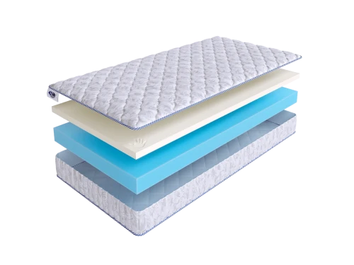 Матрас SkySleep ROLLER Cotton Memory 14
