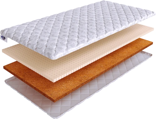 Топпер SkySleep Cocos+Latex