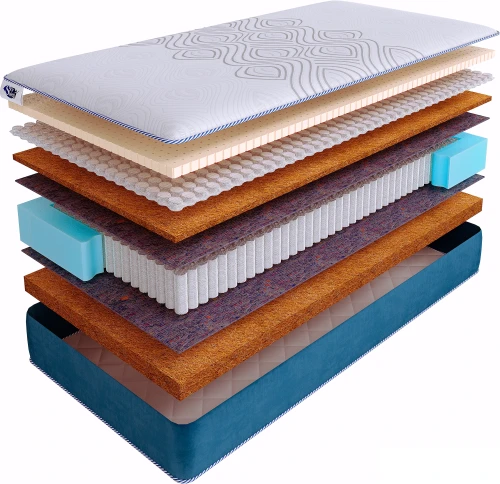Матрас SkySleep SUPREME NANO ANATOMIC S1000