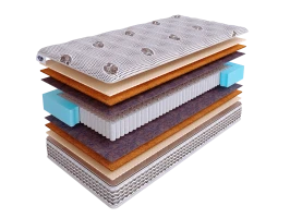 Матрас SkySleep NATURE PRO FORMA MULTI S1000