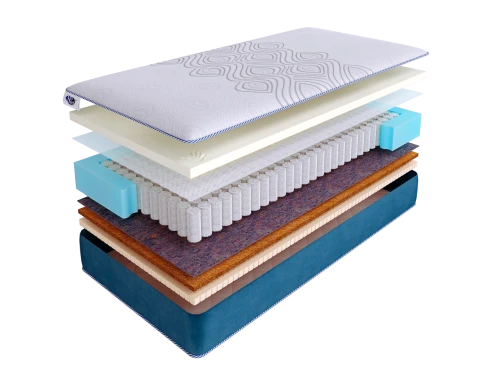 Матрас SkySleep SUPREME COMBI S500