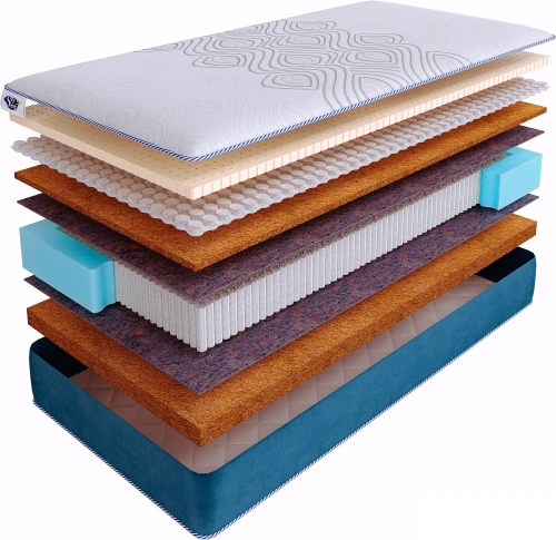 Матрас SkySleep SUPREME NANO ANATOMIC S2000