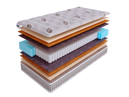 Матрас SkySleep NATURE PRO FORMA MULTI S500