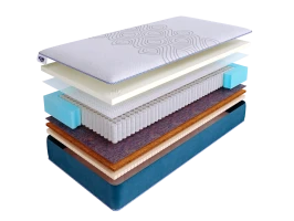 Матрас SkySleep SUPREME COMBI S1000