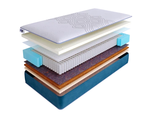 Матрас SkySleep SUPREME COMBI S1000