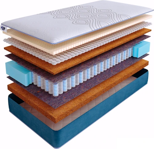 Матрас SkySleep SUPREME NANO ANATOMIC DS