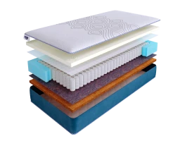 Матрас SkySleep SUPREME MEMO HARD S500