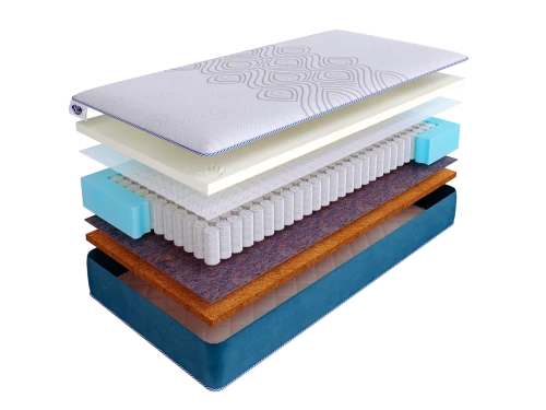 Матрас SkySleep SUPREME MEMO HARD S500